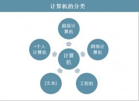 2021-2027年中國(guó)電腦主板行業(yè)調(diào)查與發(fā)展前景預(yù)測(cè)報(bào)告