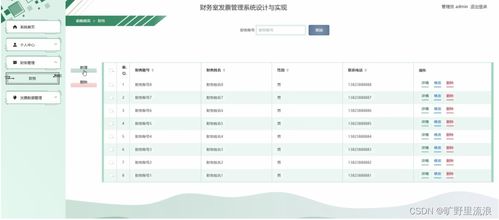 基于SSM框架的財務室發票管理系統設計與實現