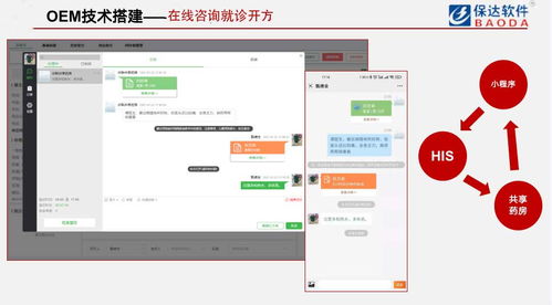 聚焦醫藥全鏈條數字化 集CRM、B2B、HIS與移動端于一體的藥企與經銷商解決方案
