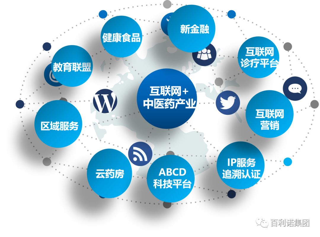 不息為體強內涵 日新為道促發展——黑龍江信息技術職業學院藥品互聯網信息服務專業的探索與實踐